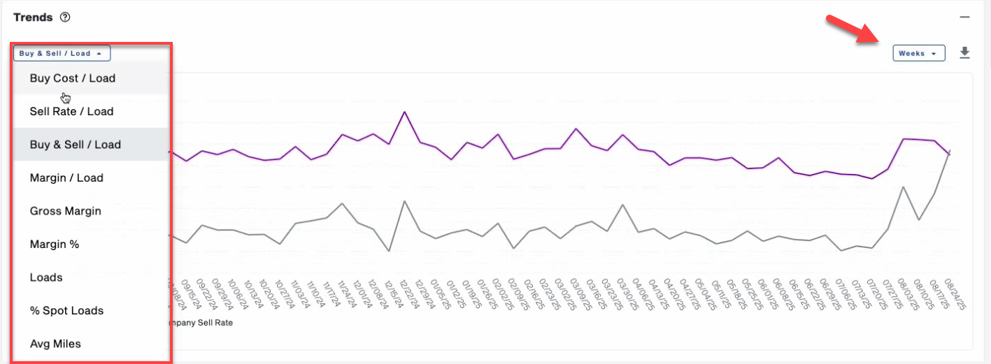 A graph of a graphAI-generated content may be incorrect.