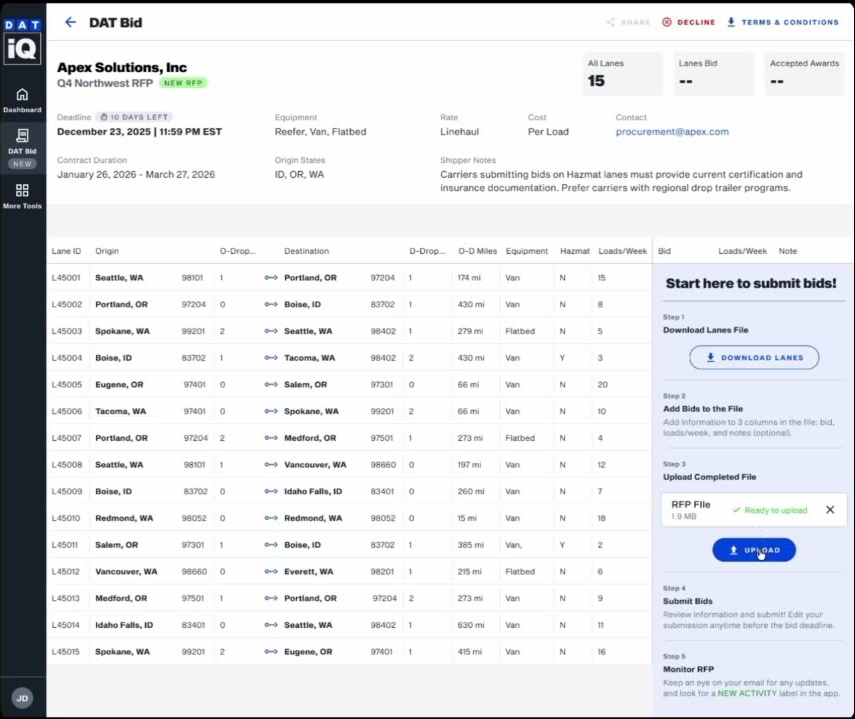 Carrier/Broker Guide: How to access shipper RFPs, submit Bids, and ...