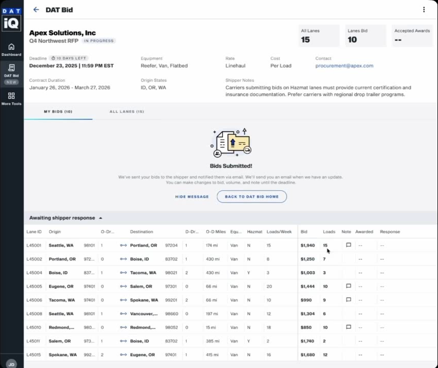 Carrier/Broker Guide: How to access shipper RFPs, submit Bids, and ...